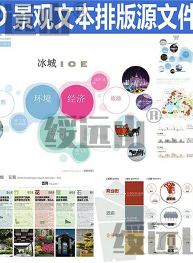 id1园林景观ID文本模板版indesign符号主题理念A3排版源文件素材