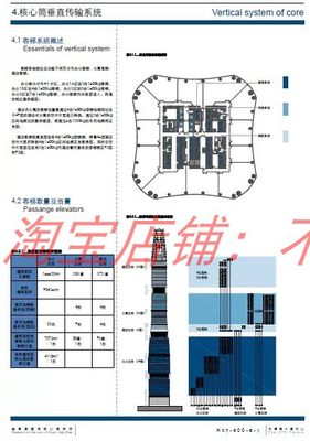 【华东院】超高层建筑核心筒研究 107页