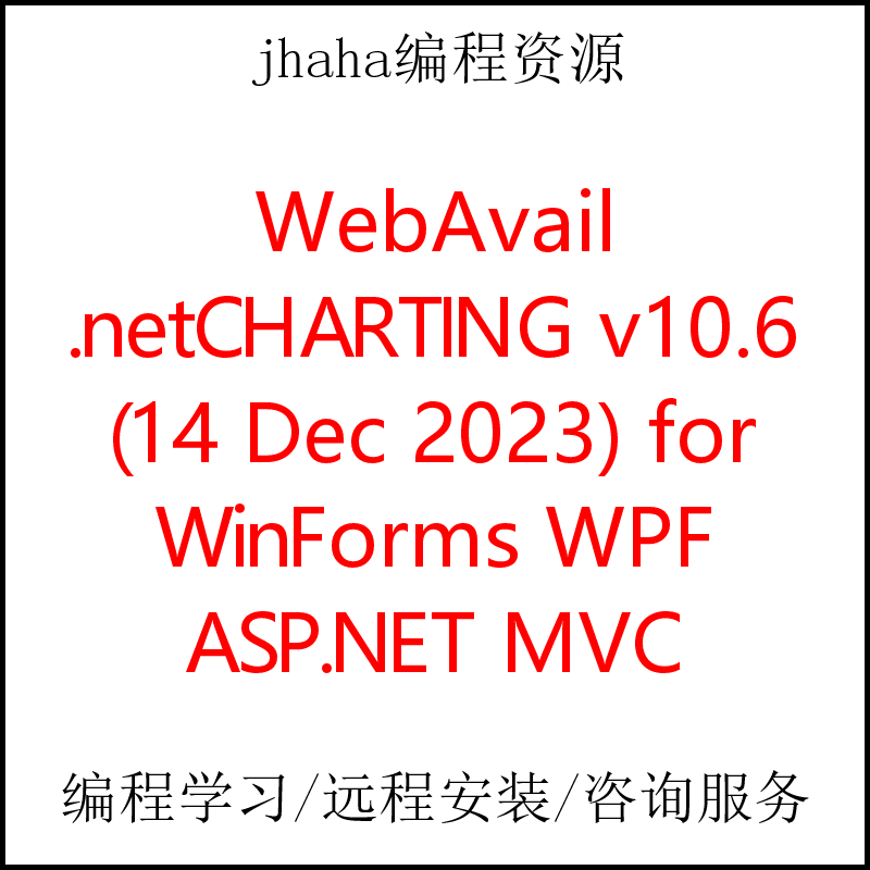 WebAvail .netCHARTING v10.6 for WinForms & WPF & MVC