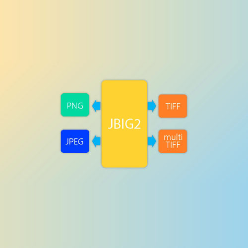 SautinSoft JBIG2 .Net v1.0.6.27