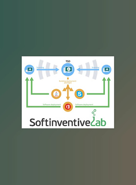 Softinventive Lab Total Software Deployment v3.5.0.1126