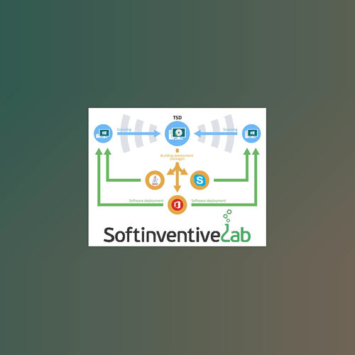 Softinventive Lab Total Software Deployment v3.5.0.1126