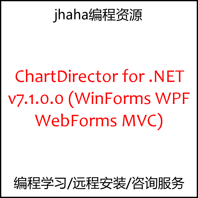 ChartDirector for .NET v7.1.0.0 WinForms  WPF  WebForms  MVC