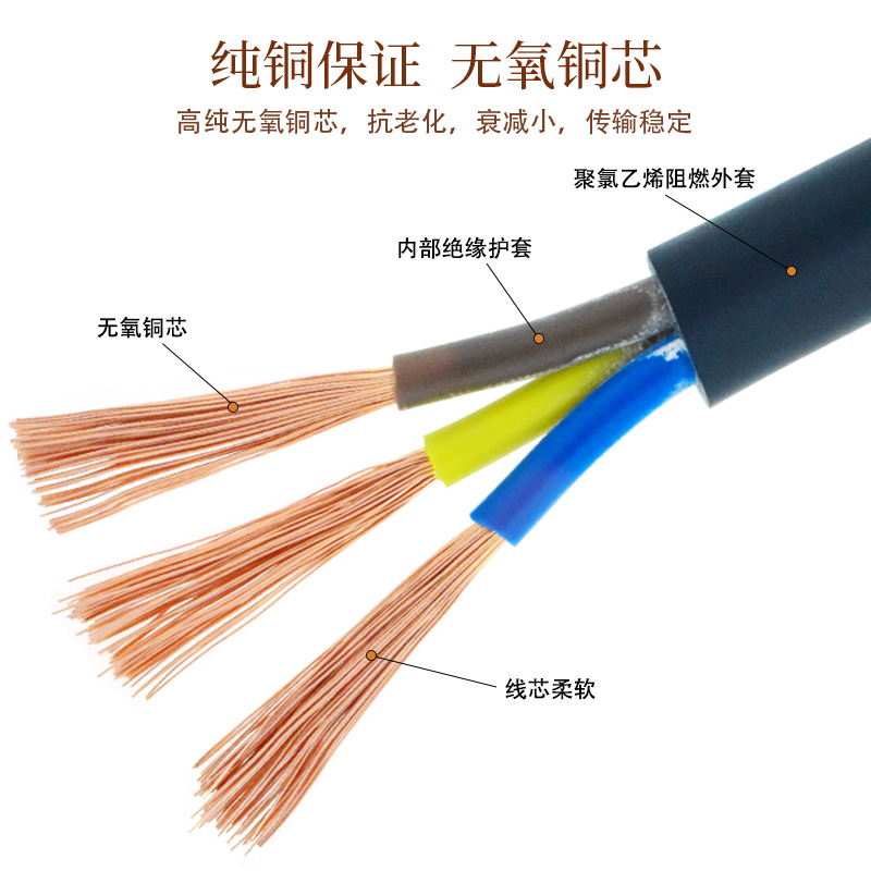 珠江电缆电线国标纯铜2芯3r芯4芯护套线1/1.5/2.5/4/6平方软电源