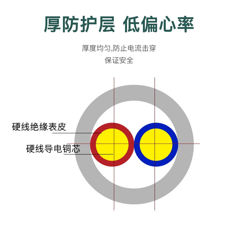 国标硬护套线BVVB1.5s平方纯铜芯2.5电线家用4电缆线2芯软线6电源