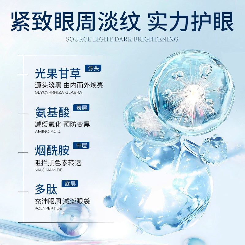 眼膜贴去眼袋去皱纹淡化黑眼圈细纹抗衰老紧致提拉贴神器