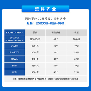 正点原子阿波罗STM32F429IGT6开发板STM32 F4 带核心板嵌入式ARM