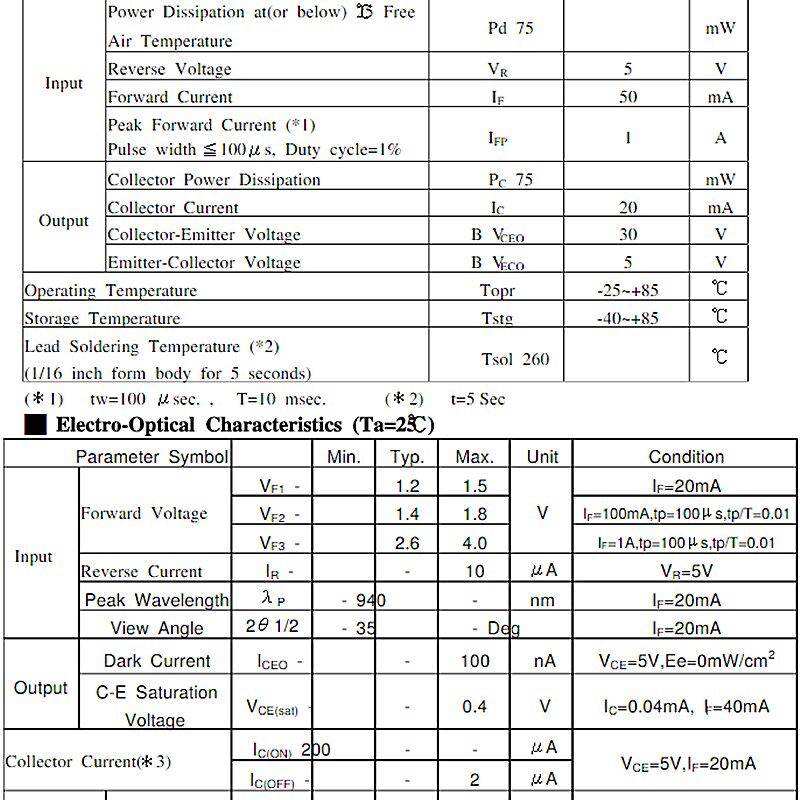 ITR20001/T 反射式光电传感器  收发一体 发射/接收 红外对管