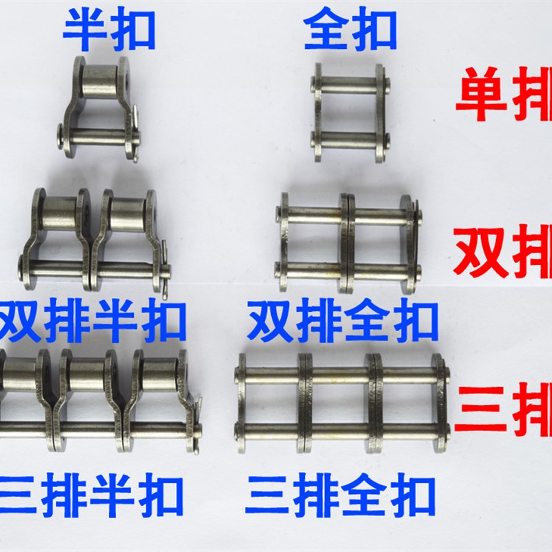 传动链条接头 链扣05B 10B 12B 16B 20B 24B-1 单排双排 全扣半扣