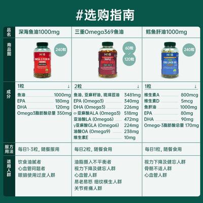 现货深海鱼油Omega369胶囊120粒呵护心脑中老年健康 27.10