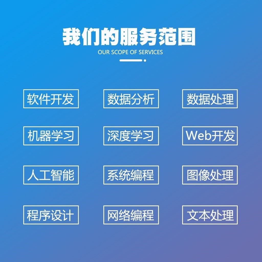 Python代编程深度学习神经网络自然语言处理数据预测知识图谱接单