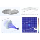 COMSOL几何光学菲涅尔透镜设计与仿真物理模型