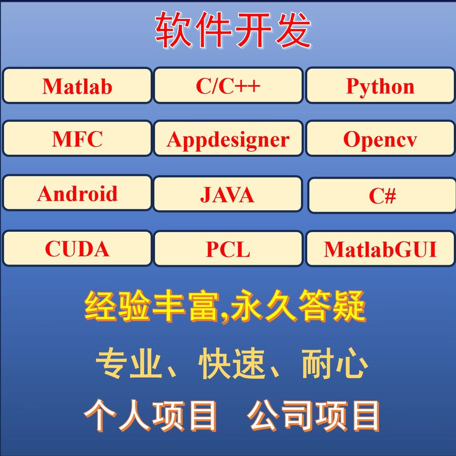 图像处理/3D视觉/软件开发/C++/Matlab/Python/Opencv