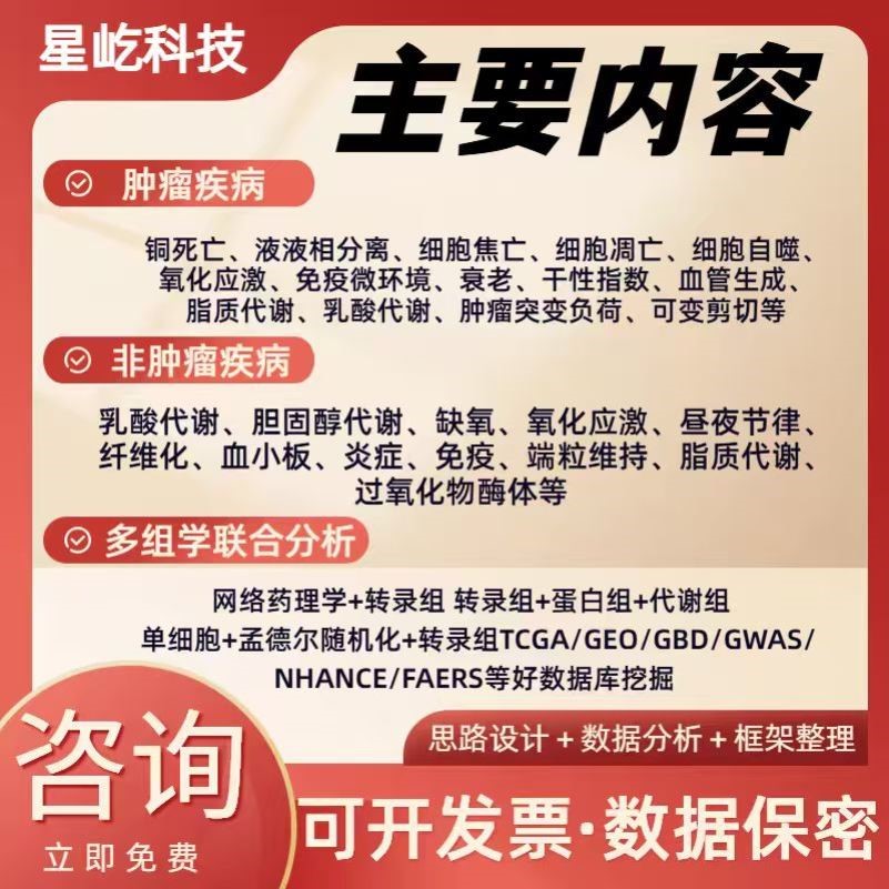 蛋白互作网络（PPI）构建与核心靶点筛选 生信分析服务