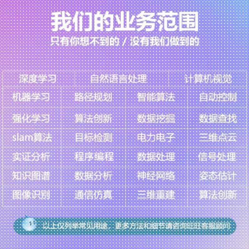 Matlab代编程序python深度机器学习神经网络图像处理通信彷真算法