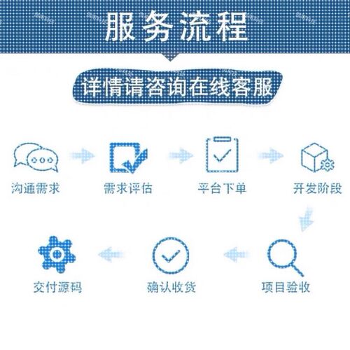MATLAB程序代编图像处理仿真算法优化电力电子simulink控制点云