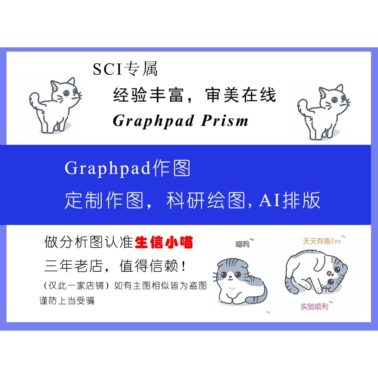 sci作图/graphpad prism作图/科研绘图/Origin绘图/pcr数据处理