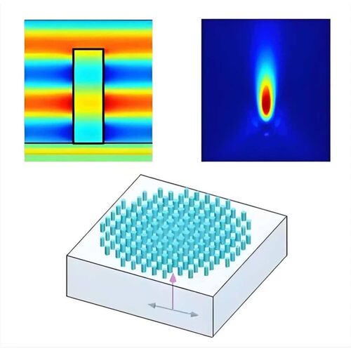 代做HFSS天线设计/cst微波射频/fdtd/zemax光学/ads仿真指导/答疑