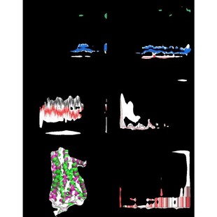 分子对接 分子动力学模拟 MMGBSA结合自由能计算