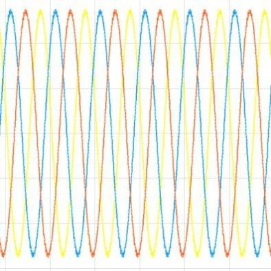 电力电子 三相逆变器 spwm svpwm控制 matlab 仿真文件