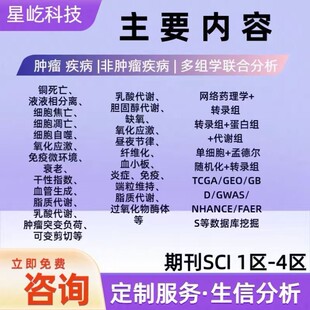 火山气泡柱状GSEA曲线图生信分析作绘图定制数据报告科研文章制图
