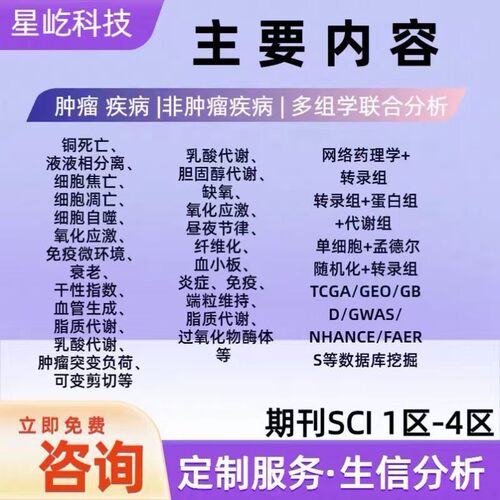 火山气泡柱状GSEA曲线图生信分析作绘图定制数据报告科研文章制图