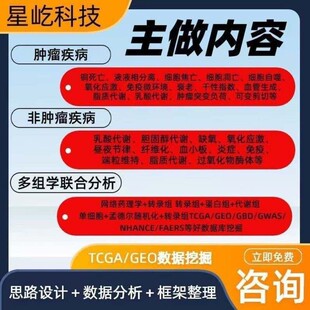 单基因 生信 套路 TCGA Oncomine cBioportal 生信 数据库 有代码