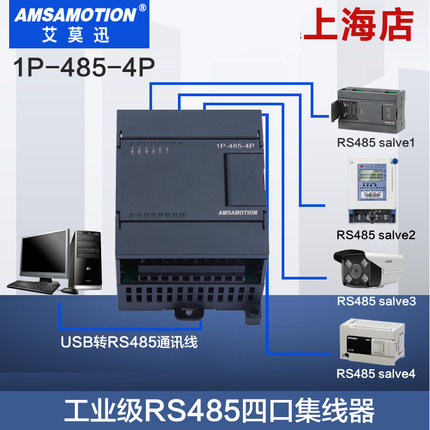 艾莫迅1P-485-4P串口RS485/232集线器转4路485通讯工业级扩展模块