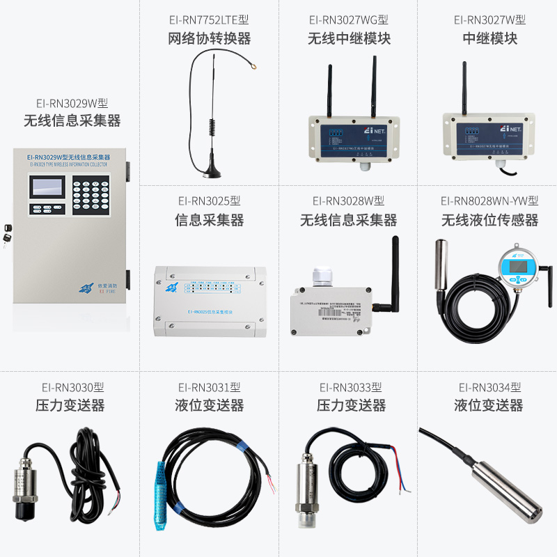 用户信息传输装置依爱EI-6020用传城市消防远程监控系统智能wlan