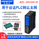 适用台达dvp系列plc转以太网通讯 232编程串口扩展模块ETH DVP