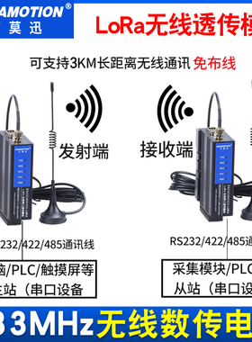 艾莫迅LoRa无线通讯远程串口收发模块plc通信数据传输透传电台485
