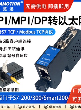 MPI/PPI/DP转以太网模块 适用西门子300plc通讯扩展ETH-200艾莫迅