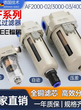 AF2000-02空气过滤器气管调压手自动排水汽水油水分离器3000压差