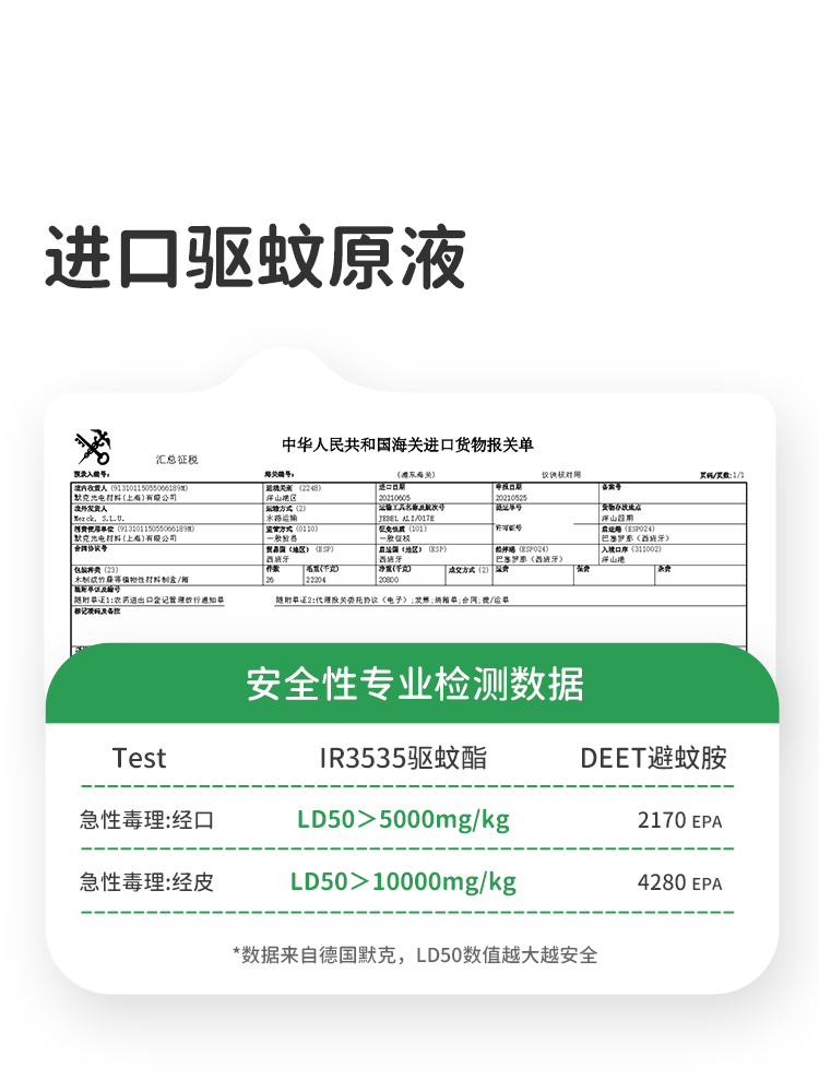 绿鼻子驱蚊喷雾儿童宝宝孕婴防蚊水花露水叮咬便携户外家用驱蚊液