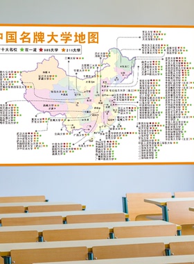 全国985211大学重点高校分布图