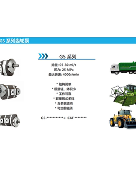 天津派克双联齿轮泵GPCa-63-20-A3R 单泵，双联泵