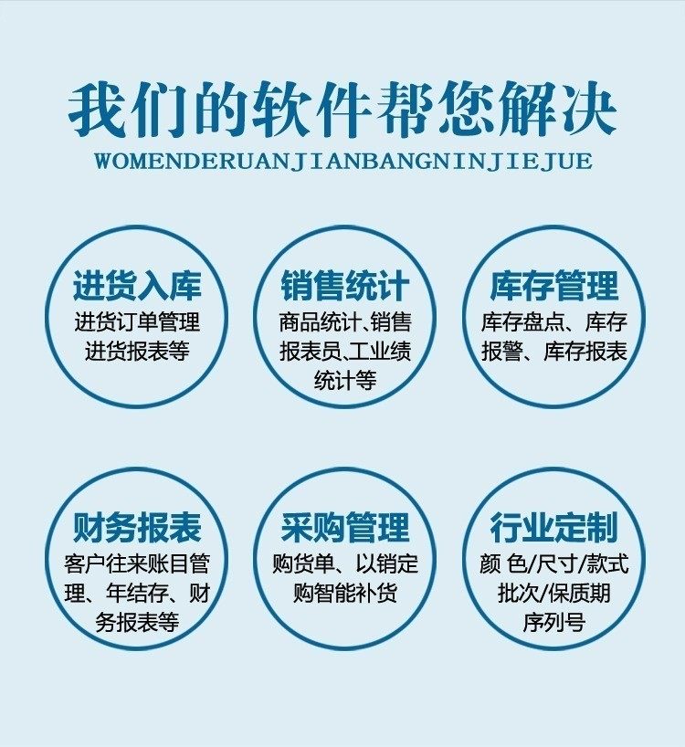 클라우드 ERP 구매 판매 및 재고 소프트웨어 판매 아웃바운드 창고 재고 관리 시스템 컴퓨터 휴대폰 매입 영구