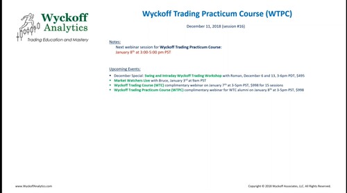 双语字幕—人工高精翻 Wyckoff Trading Practicum Course 2018