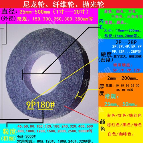 纤维轮 尼龙轮抛光轮拉丝轮200*25 12P400 12P600 12P800 12P1000