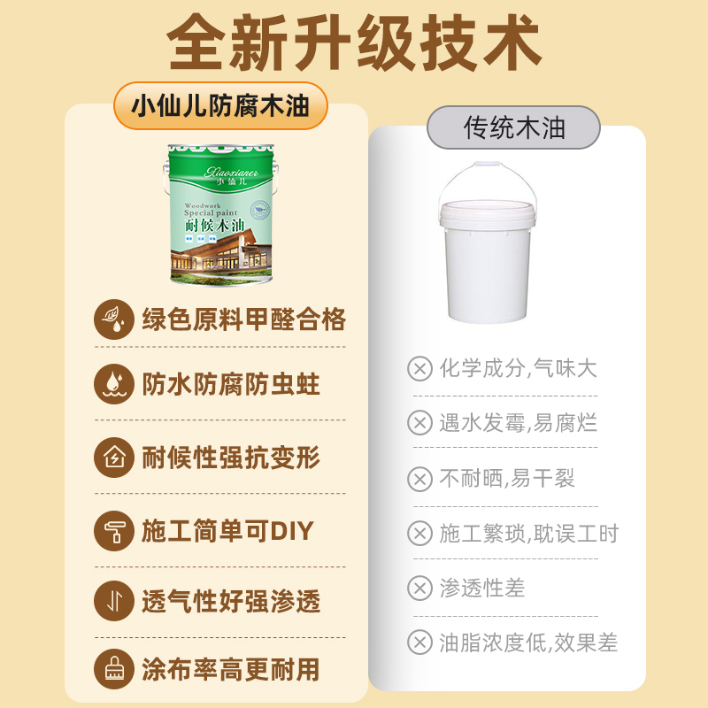 热销防腐户外木油清漆耐候实木桐油家俱翻新室外木器漆木蜡油油漆
