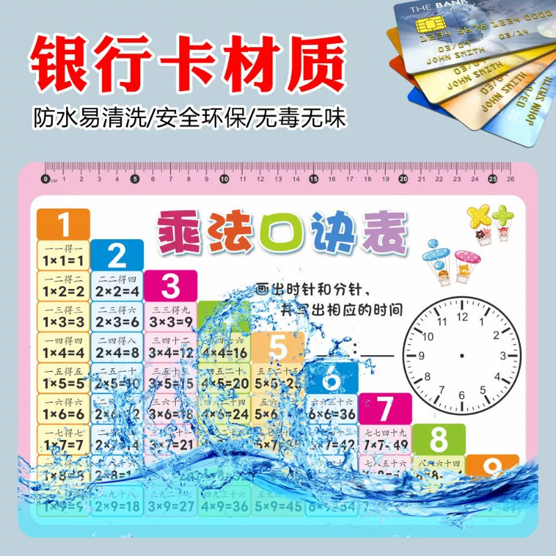 九九乘法除法口诀表卡片