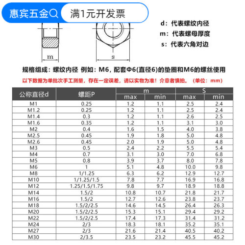 批发304不锈钢螺母外六角螺母DIN