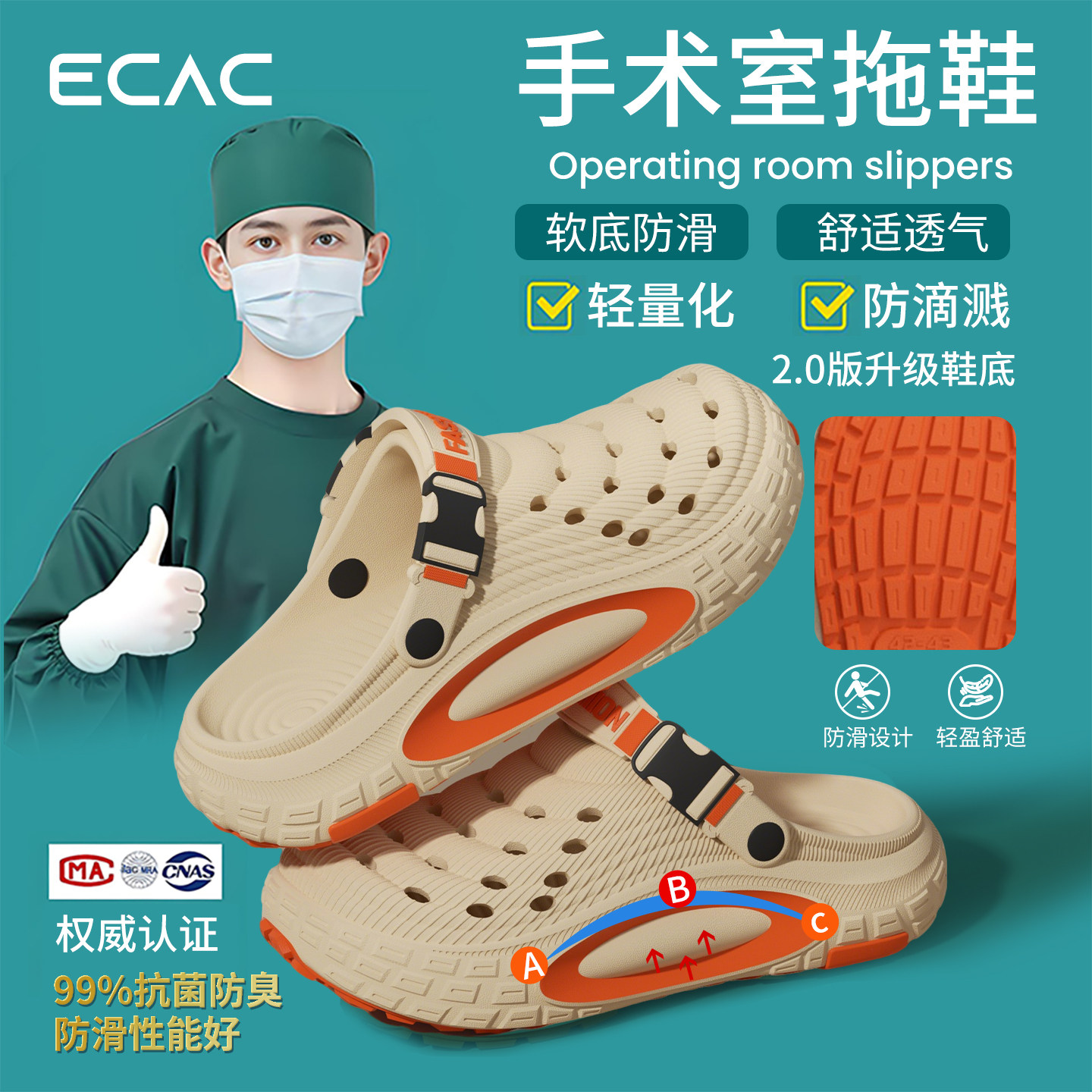ECAC手术室拖鞋男款2026新款外穿