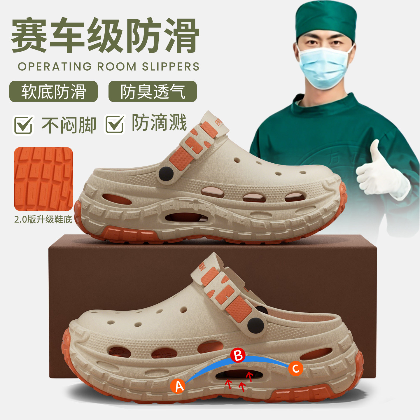 ECAC手术室洞洞鞋男款2026新款