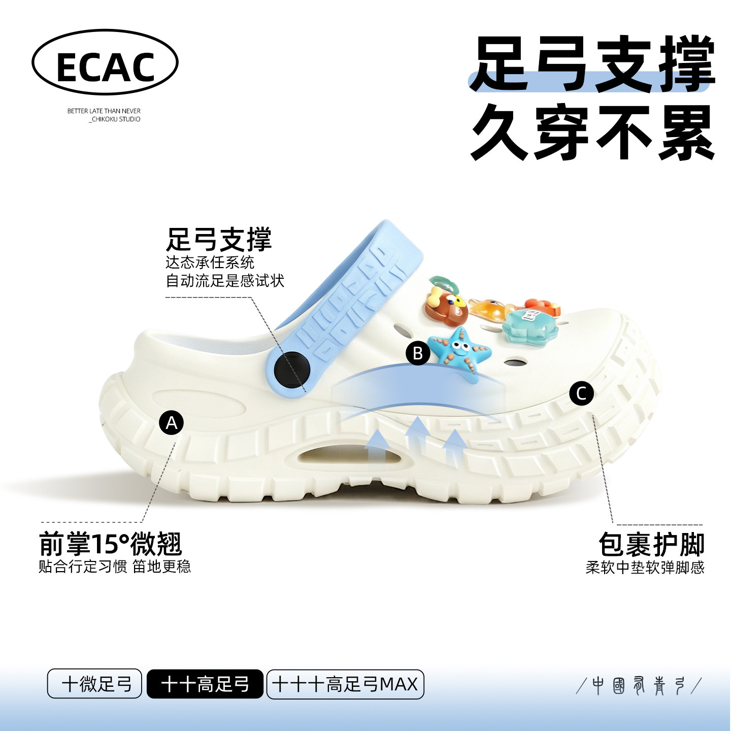 ECAC厚底洞洞鞋女款2026新款夏季外穿有足弓不累脚防滑包头凉拖男