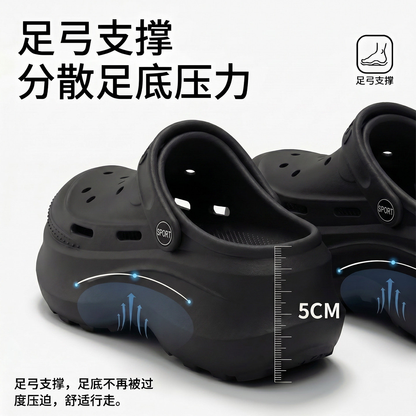 ECAC厚底增高洞洞鞋女款2026新款高质量有足弓夏外穿防滑包头凉拖
