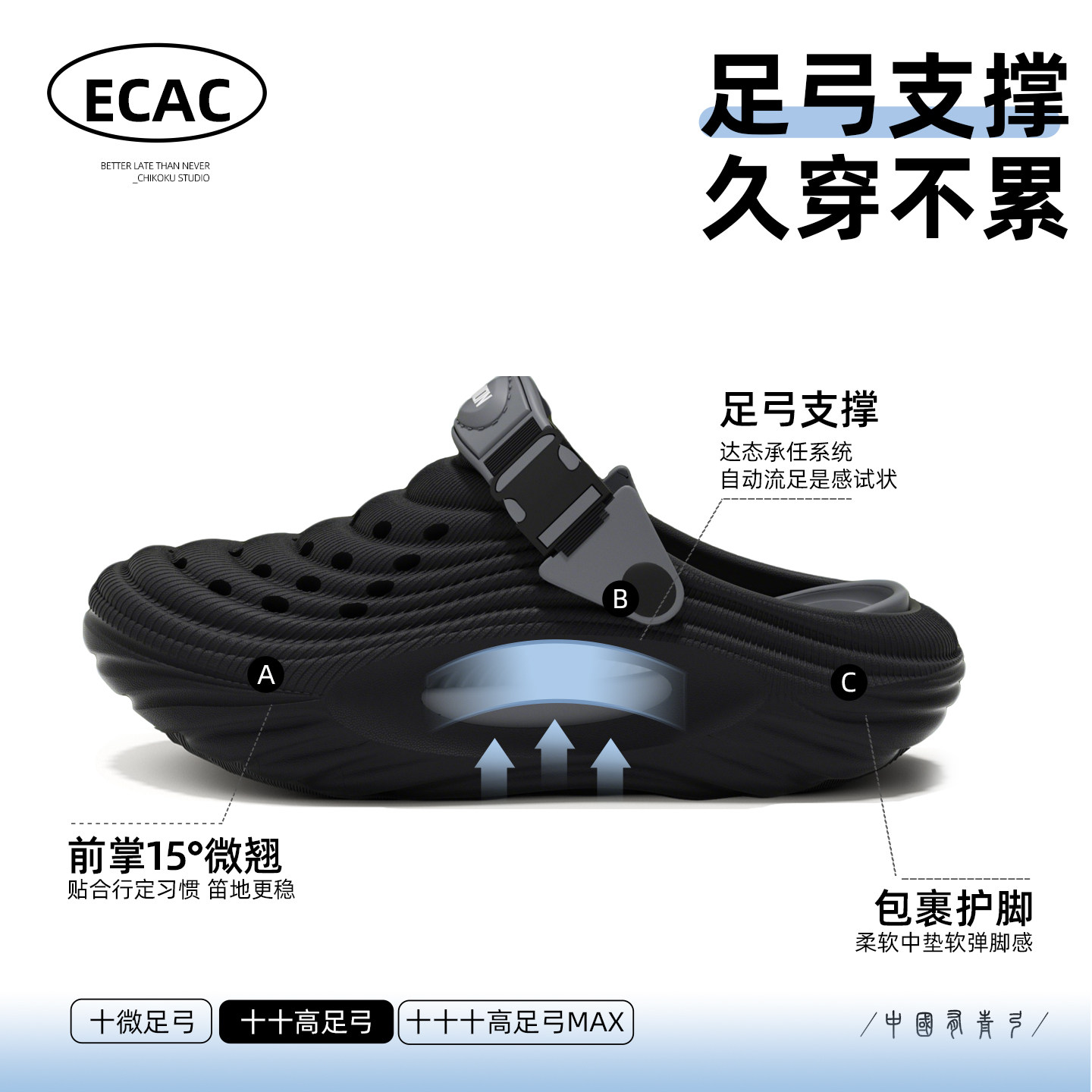 ECAC足弓拖鞋男款高质量洞洞鞋夏图片