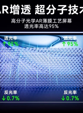 五行AR7膜ipad2024新款air5/4苹果8ipadPro2024保护mini6全屏ipad9平板2022/2020贴膜10.2寸ar膜12.9防指纹10