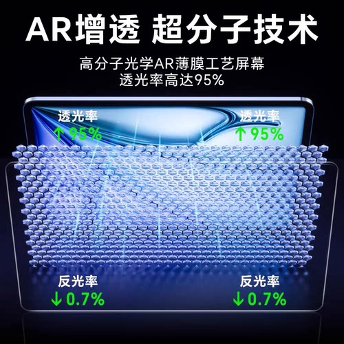 五行AR7膜ipad2024新款air5/4苹果8ipadPro2024保护mini6全屏ipad9平板2022/2020贴膜10.2寸ar膜12.9防指纹10