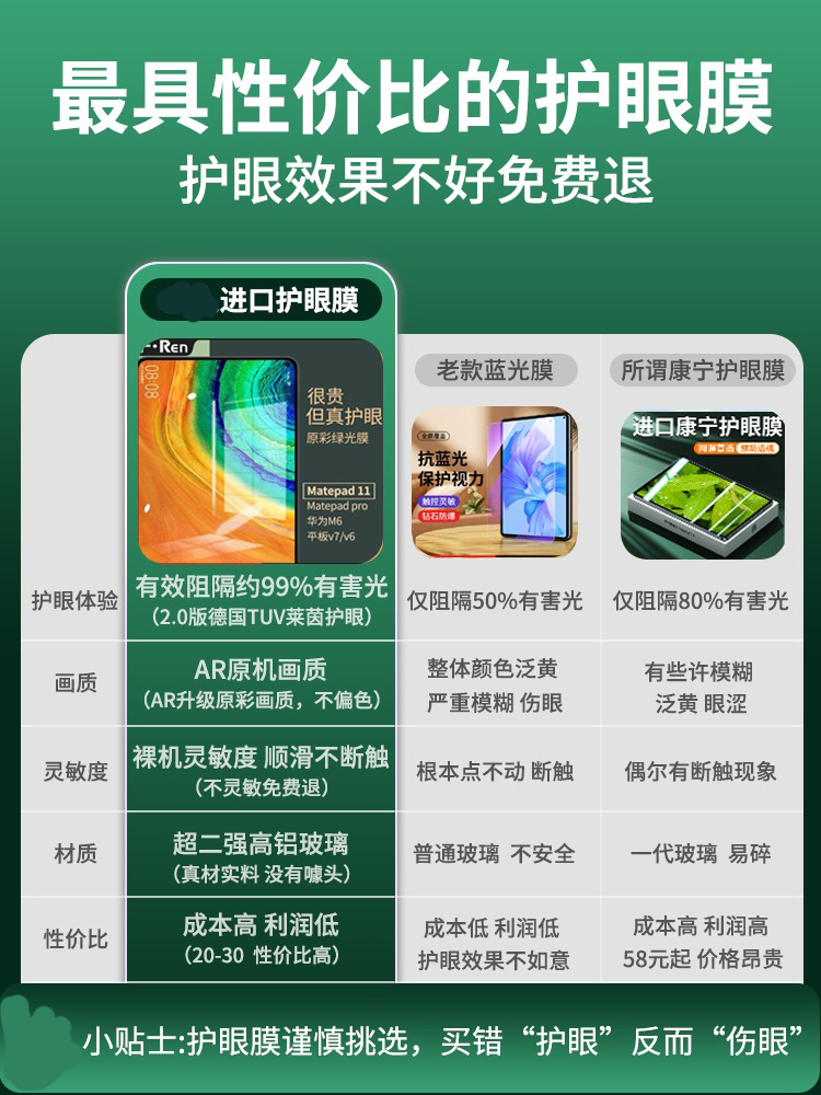 抗指纹，护屏，防摔，bah4-w29，过滤有害光